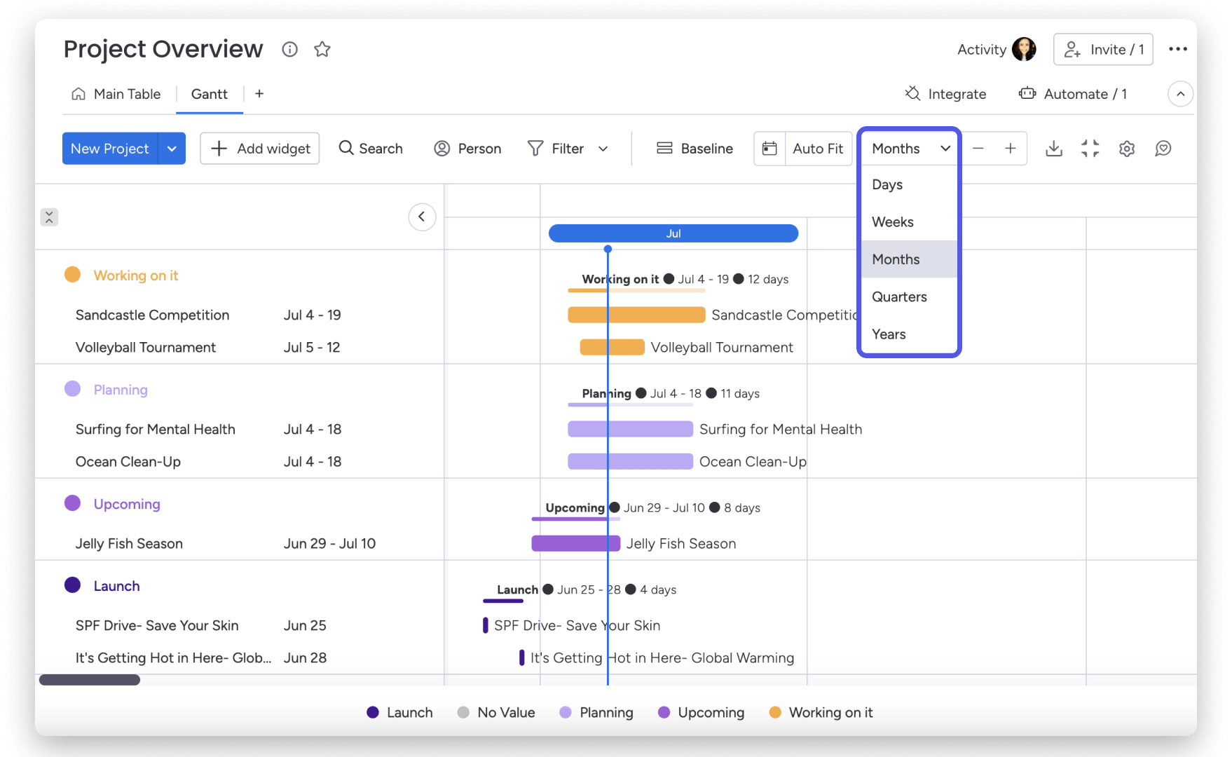 Monday.com for project overview