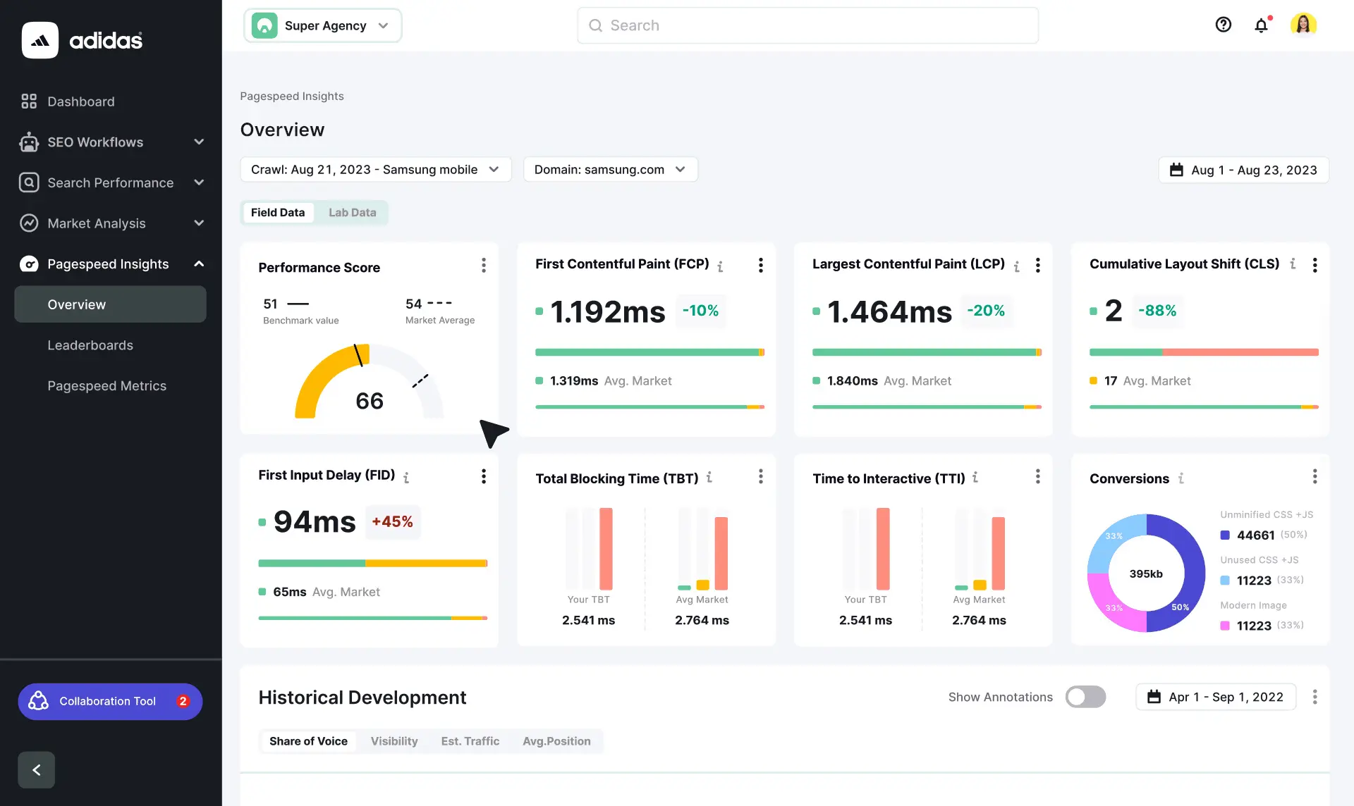 Semrush gives AI-driven SEO insights and content suggestions