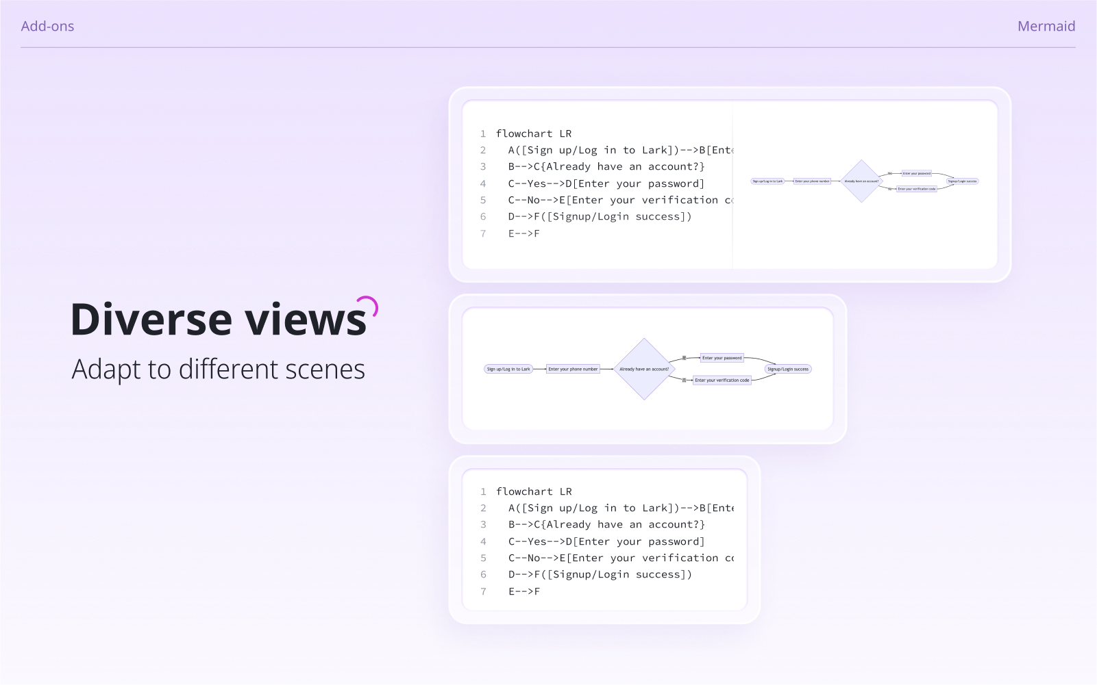 Overview of add-ons