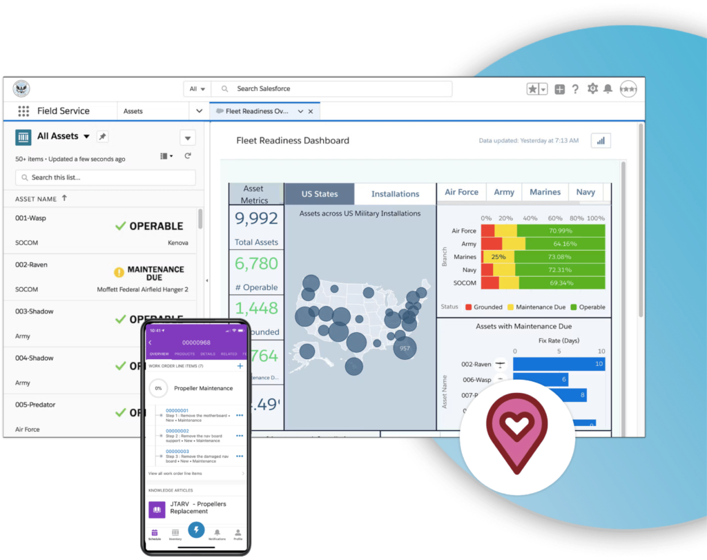 Salesforce field service enterprise-grade FSM with CRM integration and automation