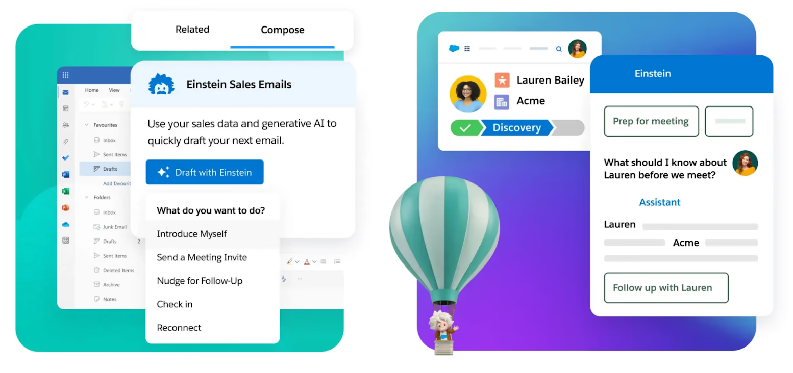 An image that displays Salesforce