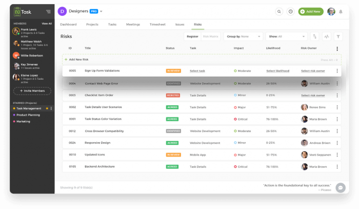 nTask project risk management