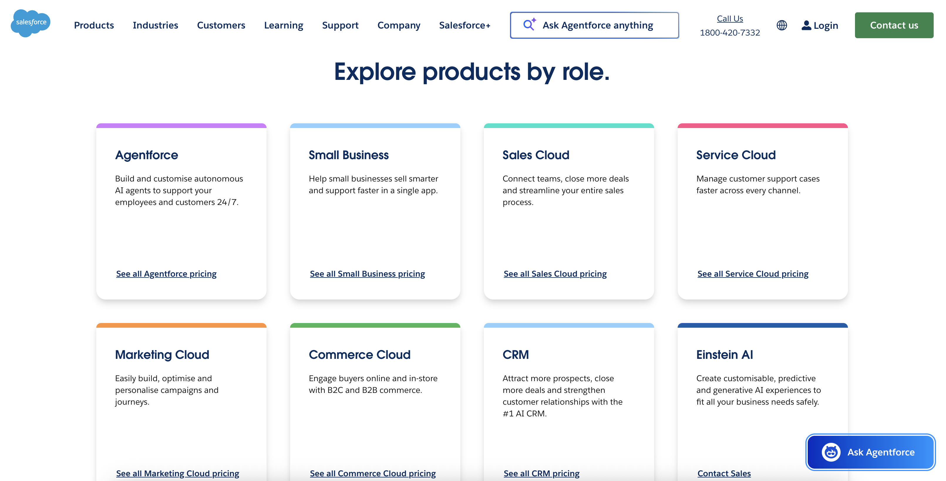 Salesforce's pricing