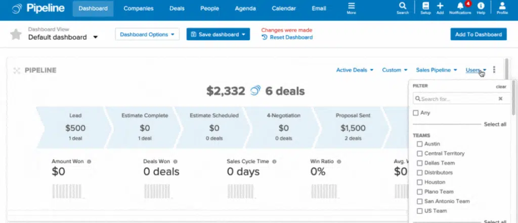 Pipeline CRM dashboard