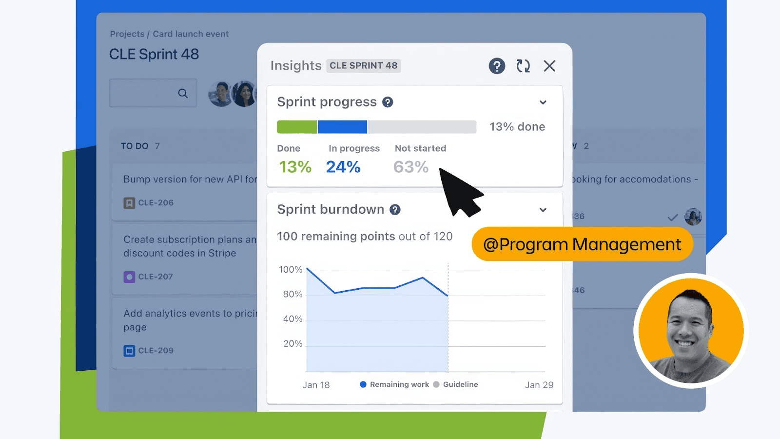 Jira's sprint progress analytics and burndown chart