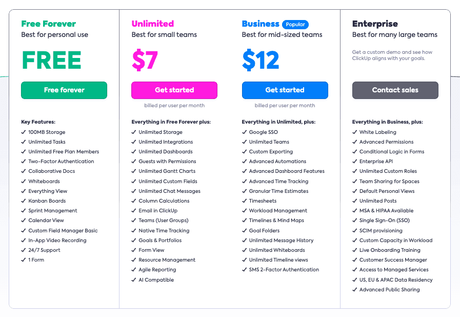 ClickUp pricing comparison