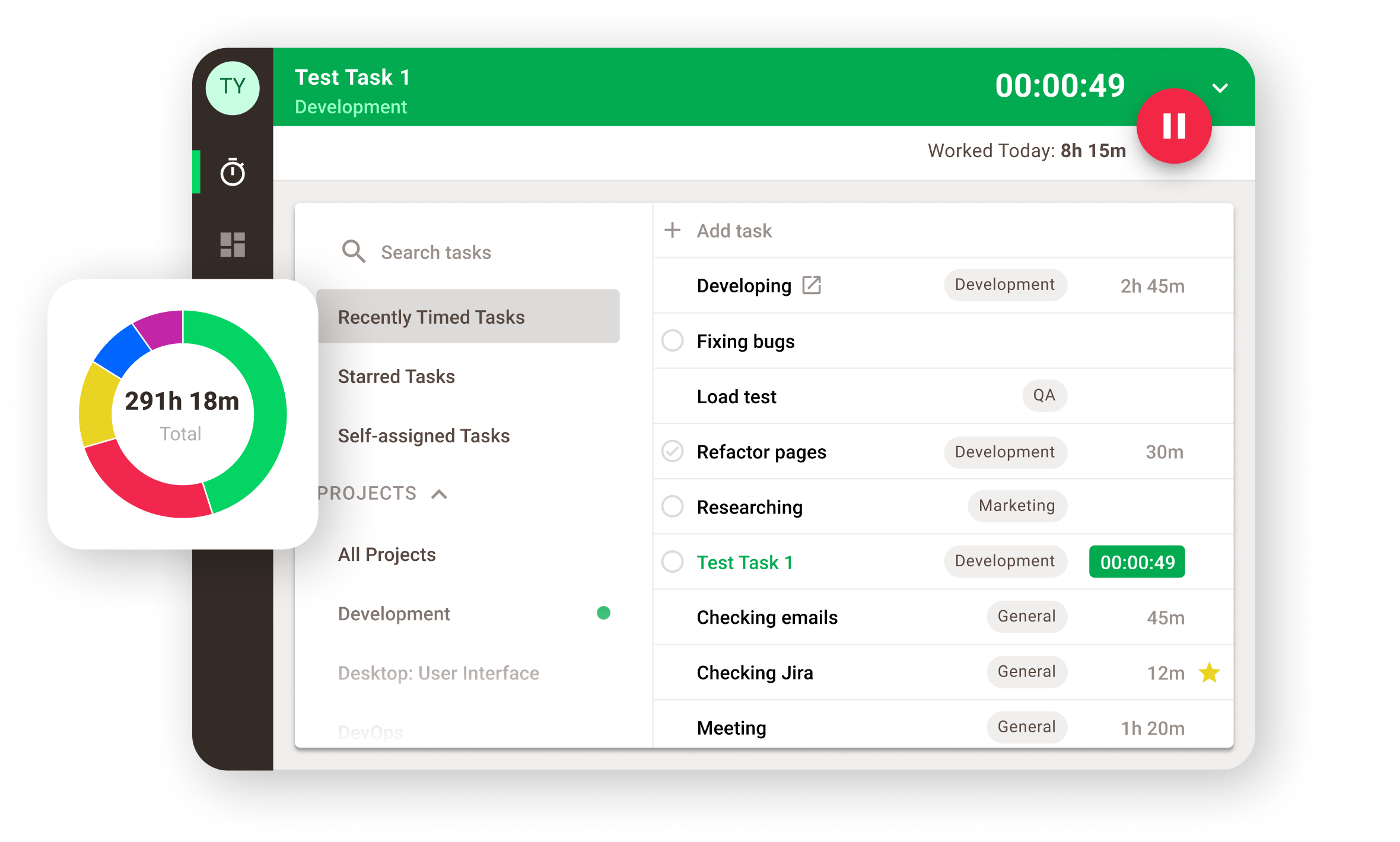 Time Doctor workforce analytics
