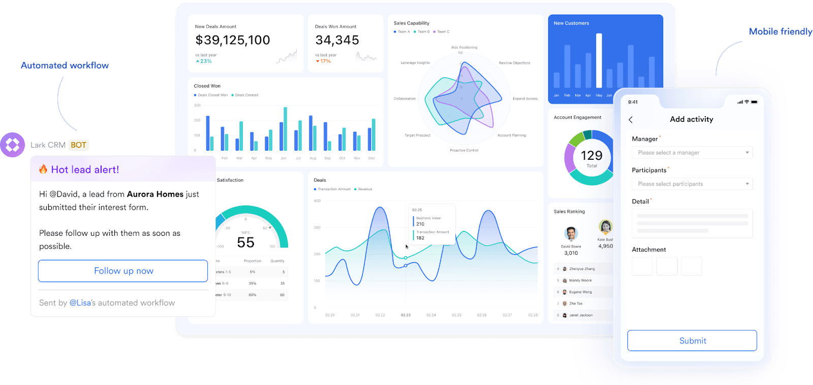 Lark's interface of mobile app, analytical tools, and automation tools