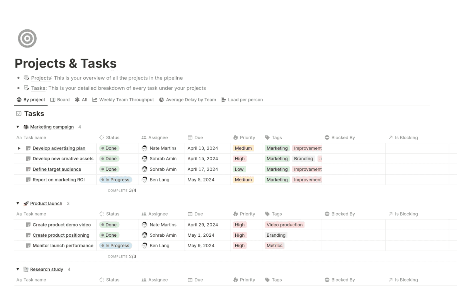 project and tasks overview in notion working space