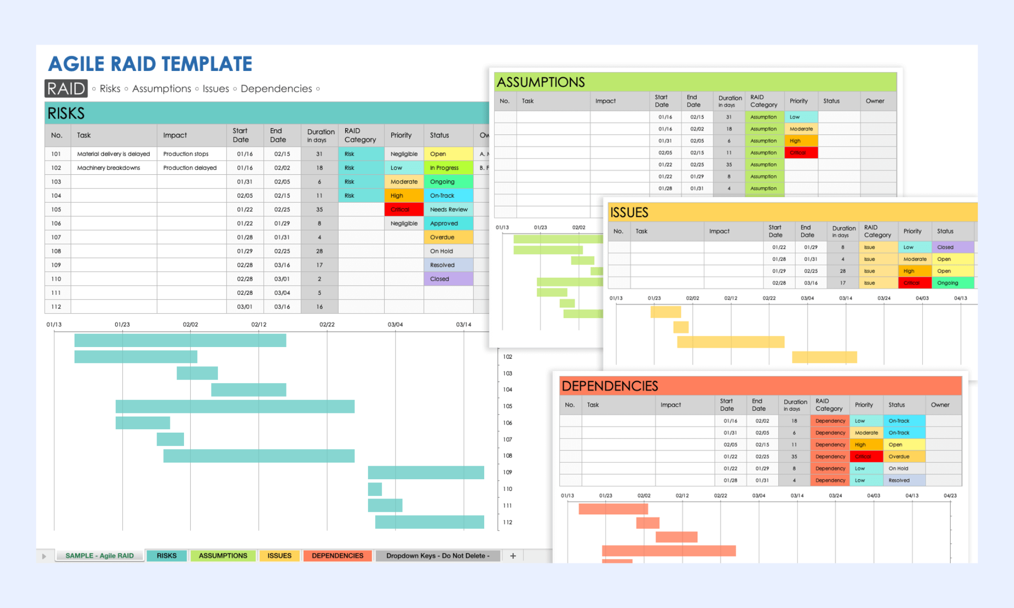 Lark Base helps in showing data in the Gantt view