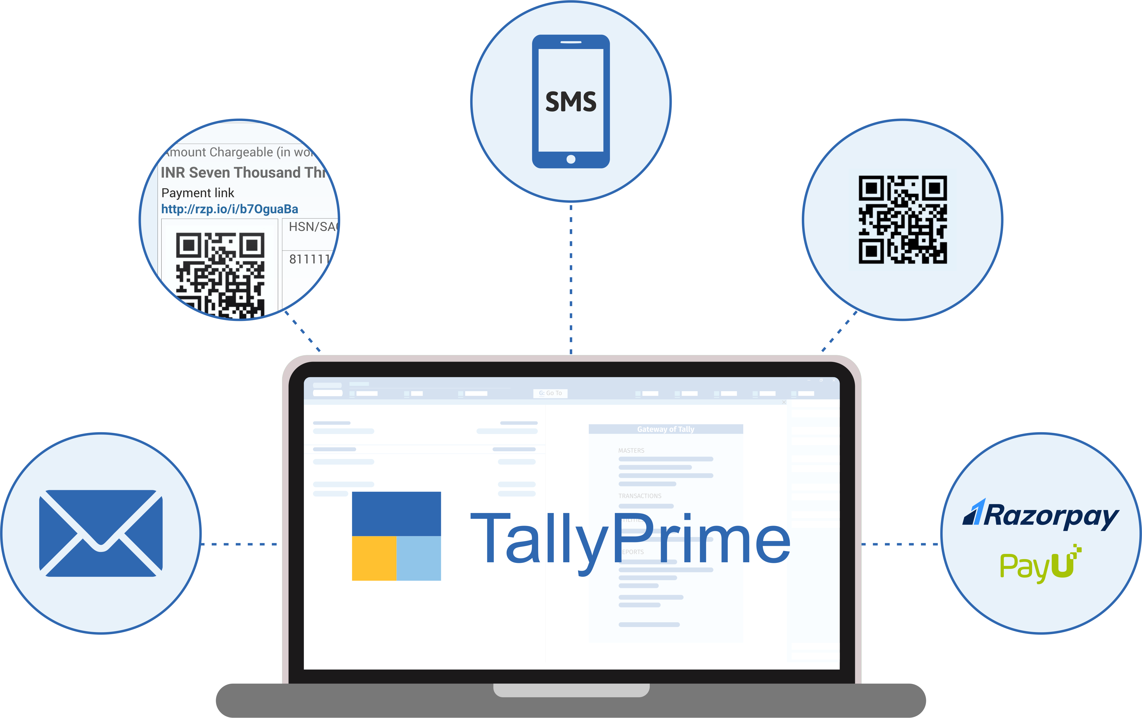 Tally automation products