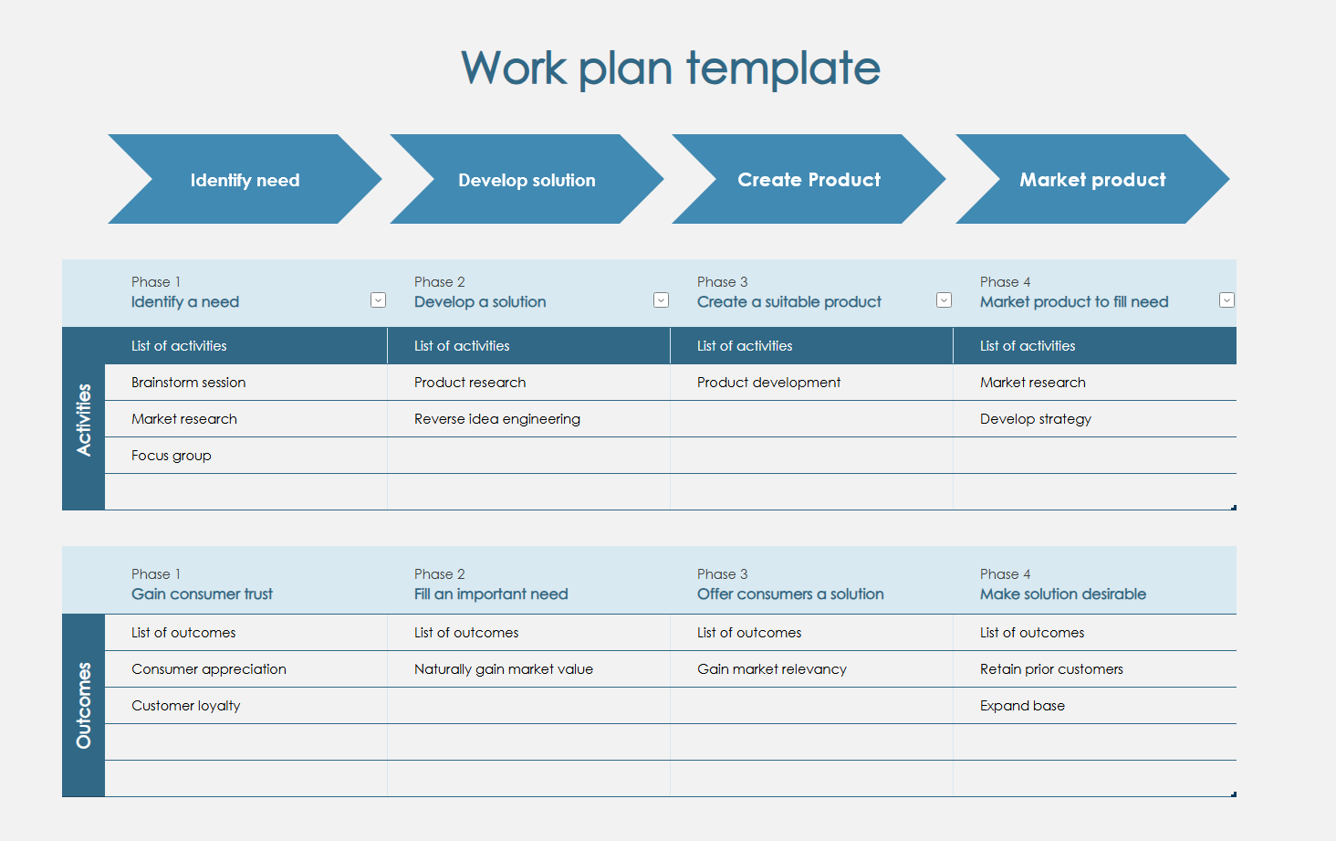 Work planner template