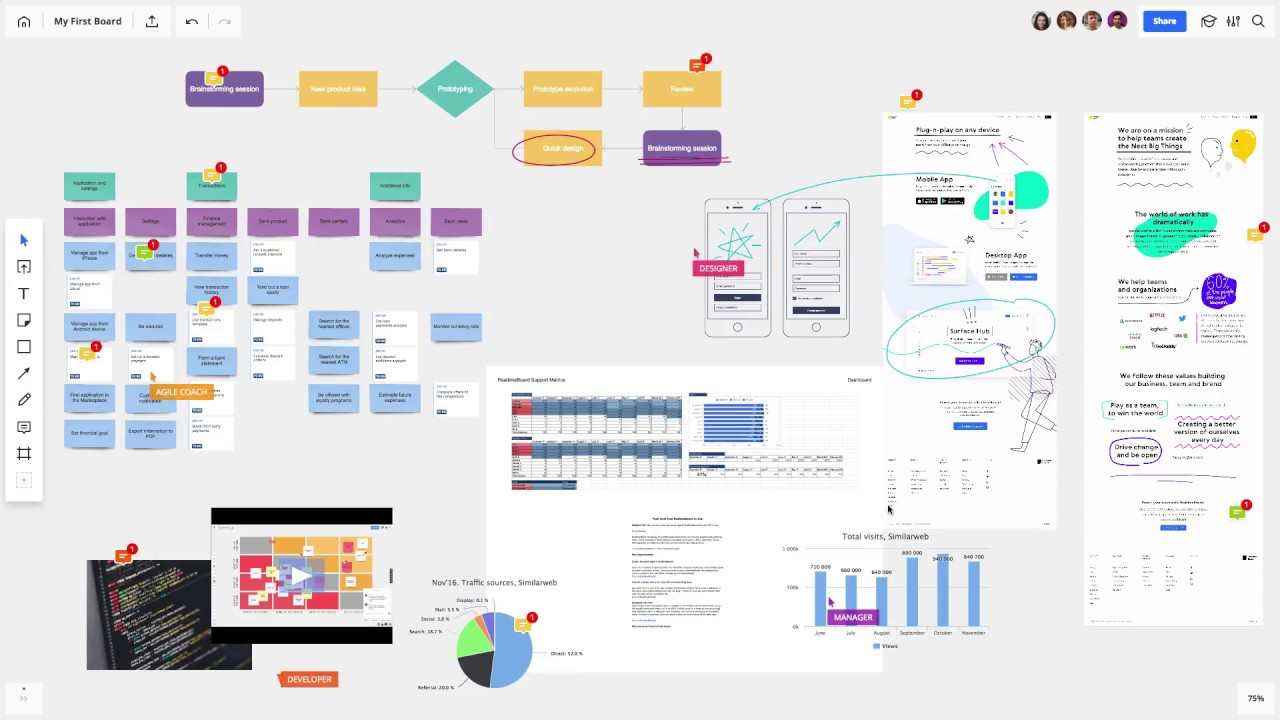Miro is an enterprise visual collaboration and brainstorming platform