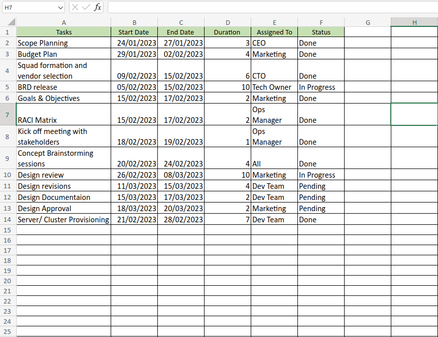 Excel enables assignment of tasks to members