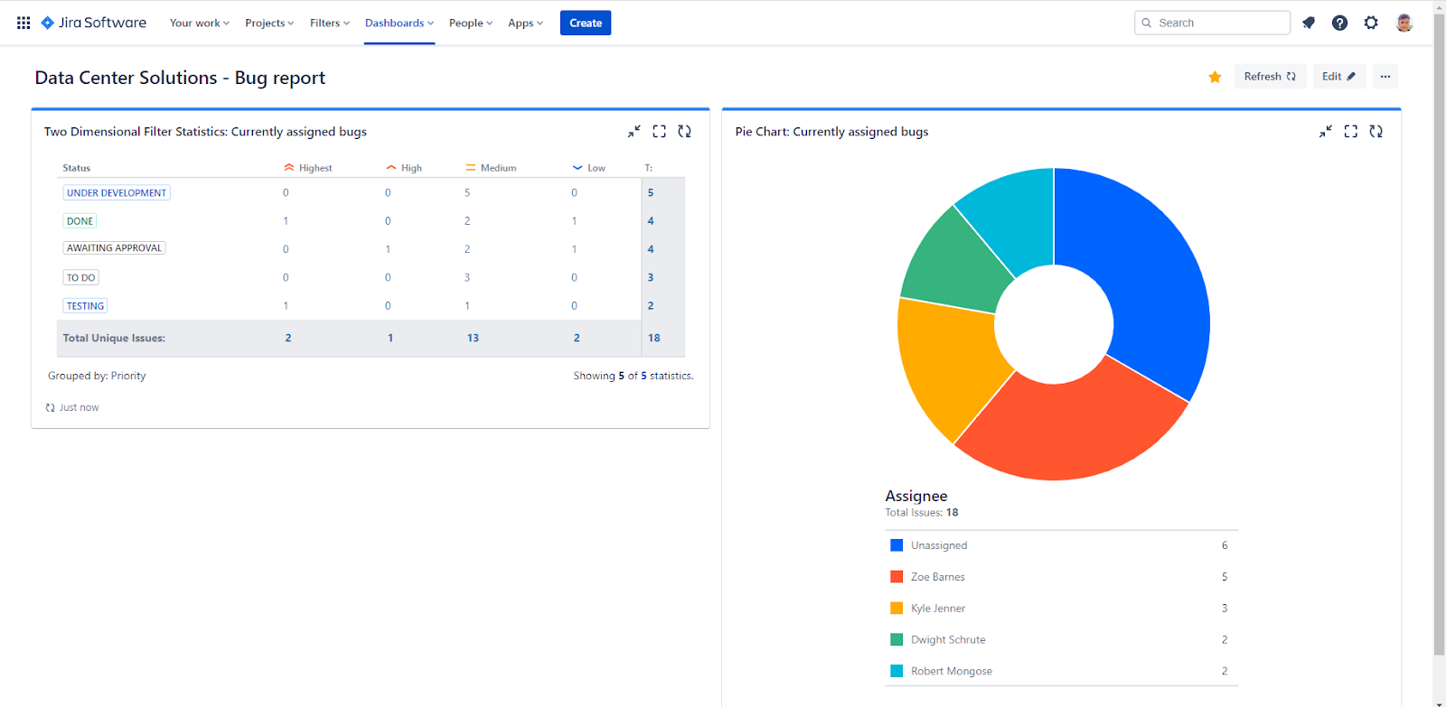 Jira defect tracking