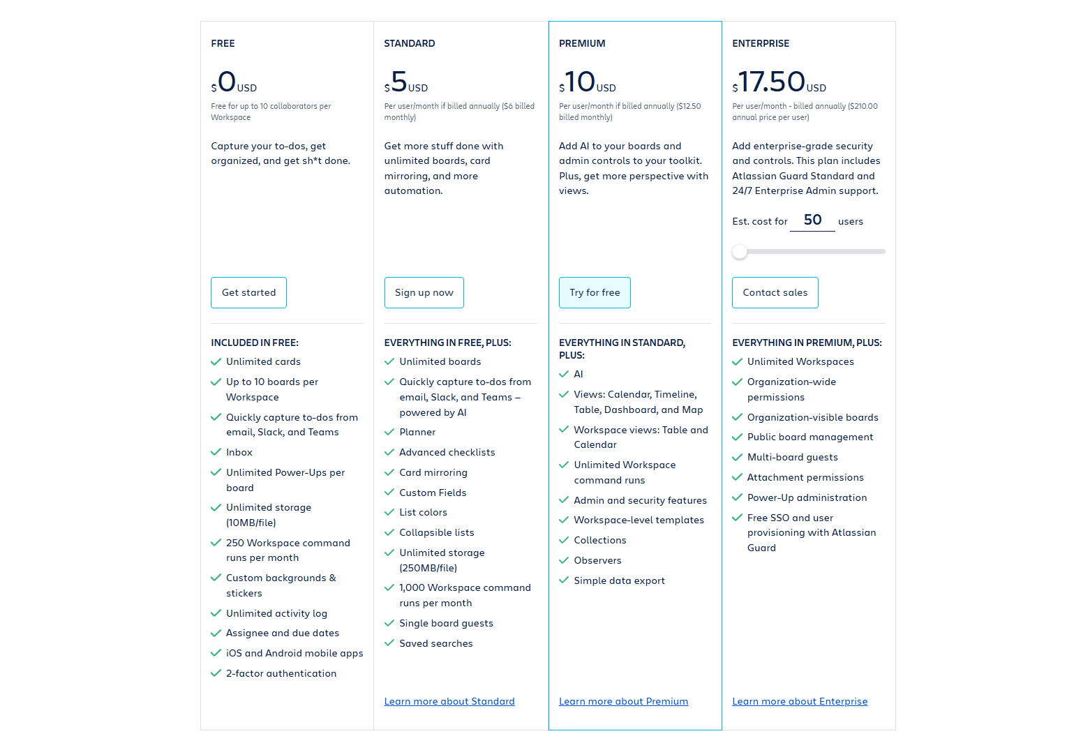 Trello automation