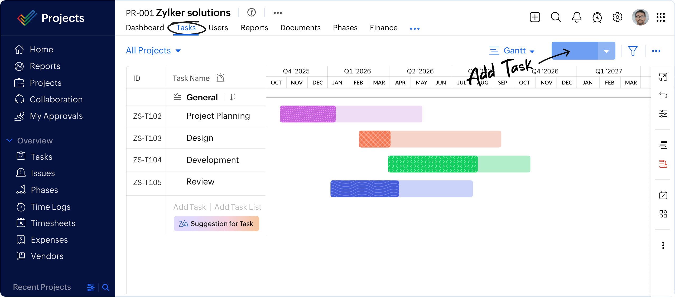 zoho overview