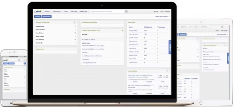 Lasso CRM overview