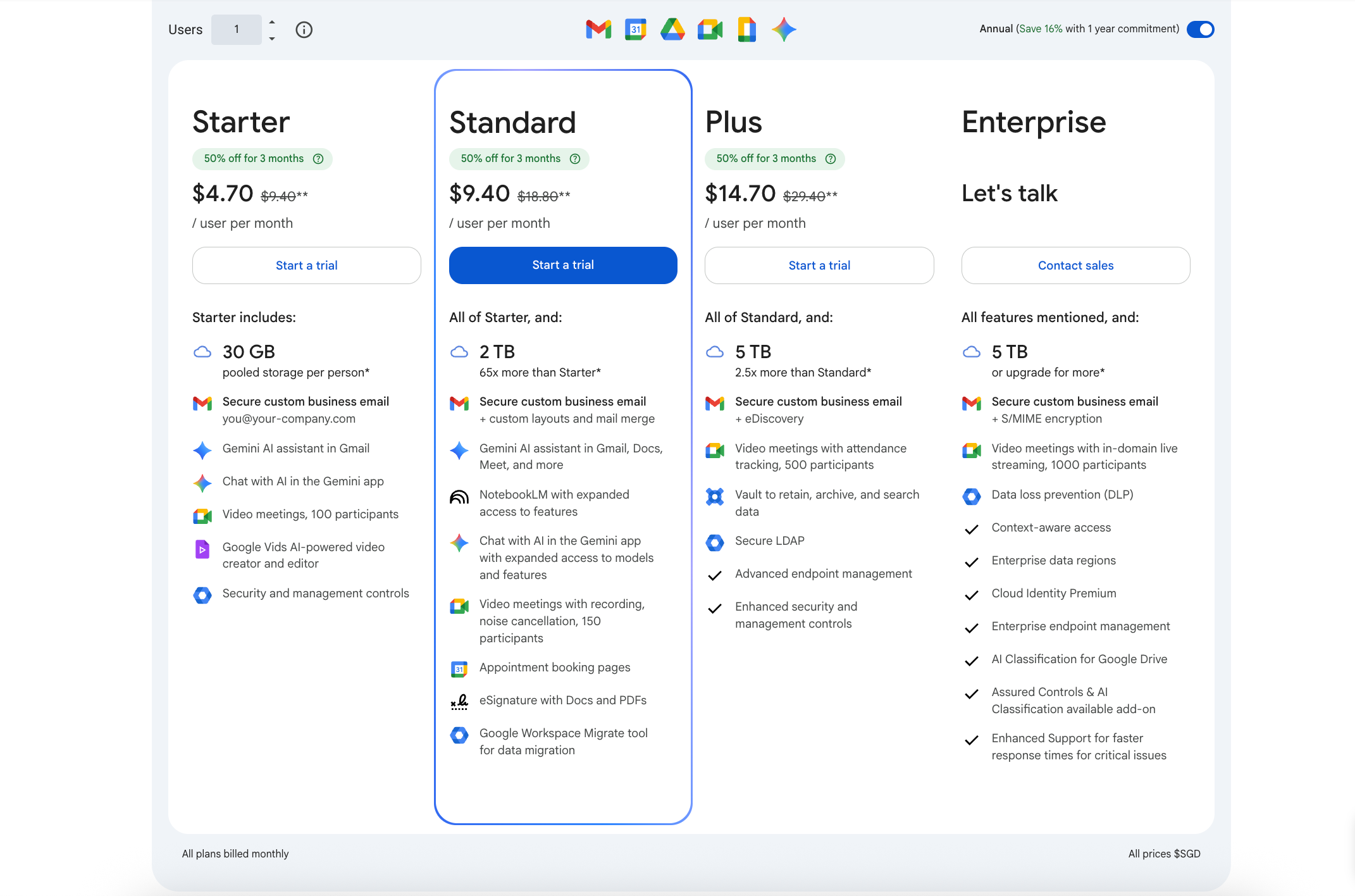 Google Workspace pricing plans