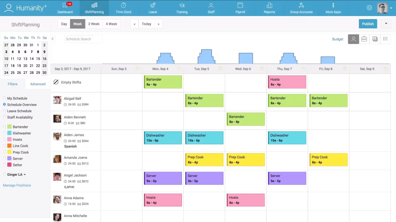 Humanity: Enterprise workforce scheduling software