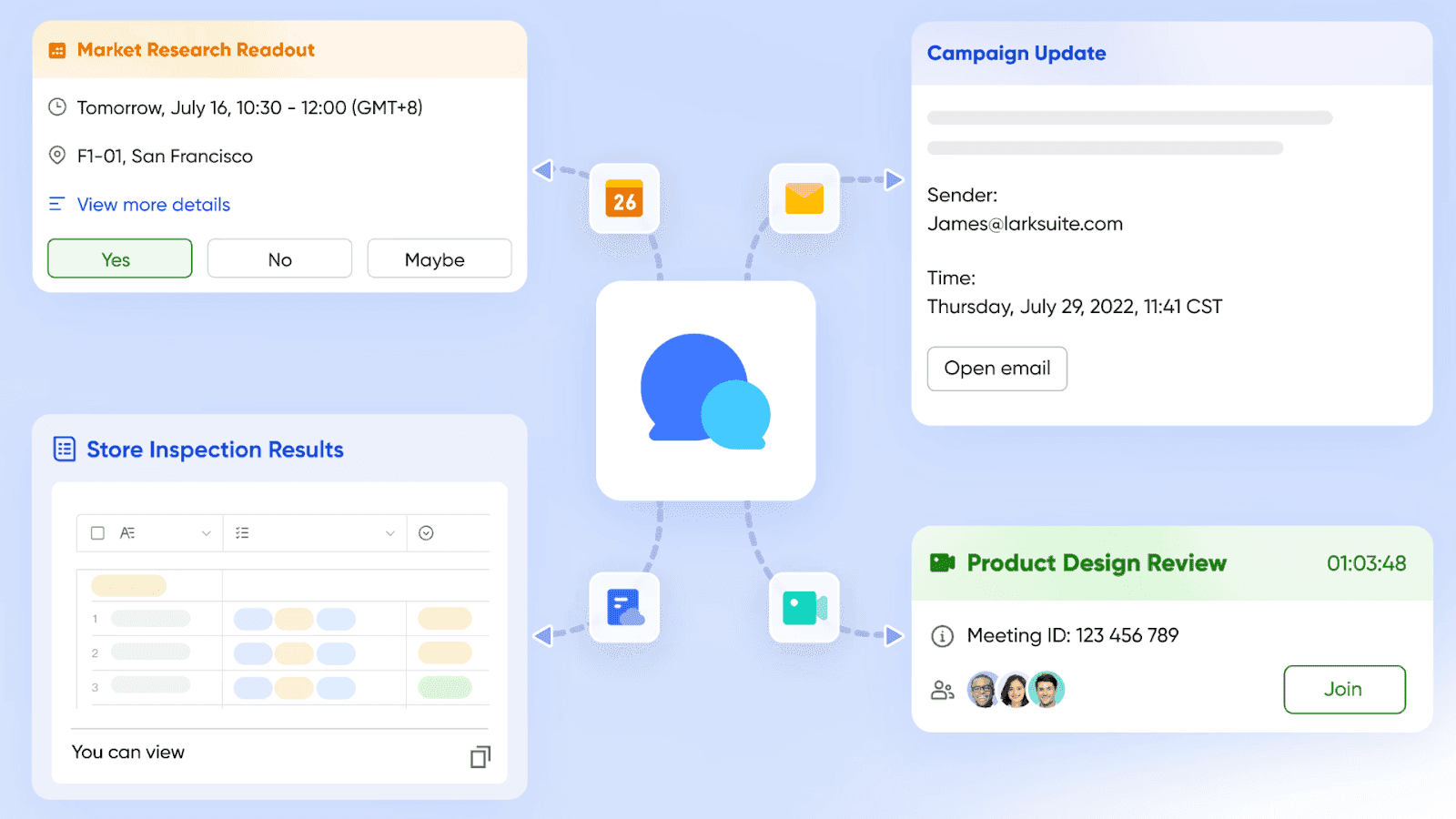 An image that displays collaboration features in Lark