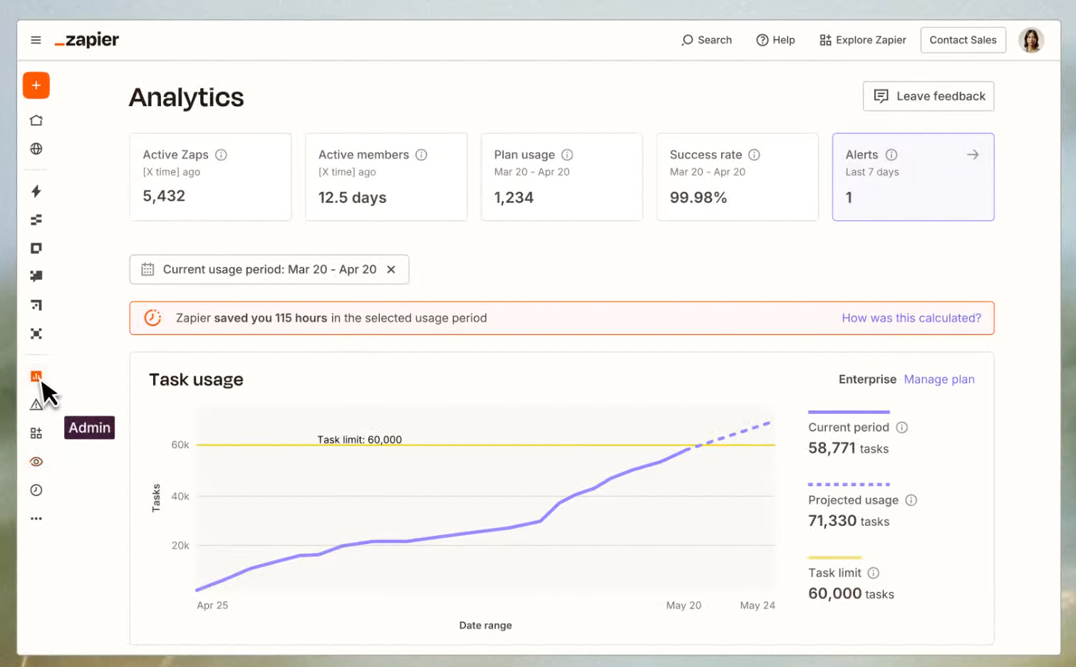 Zapier Overview