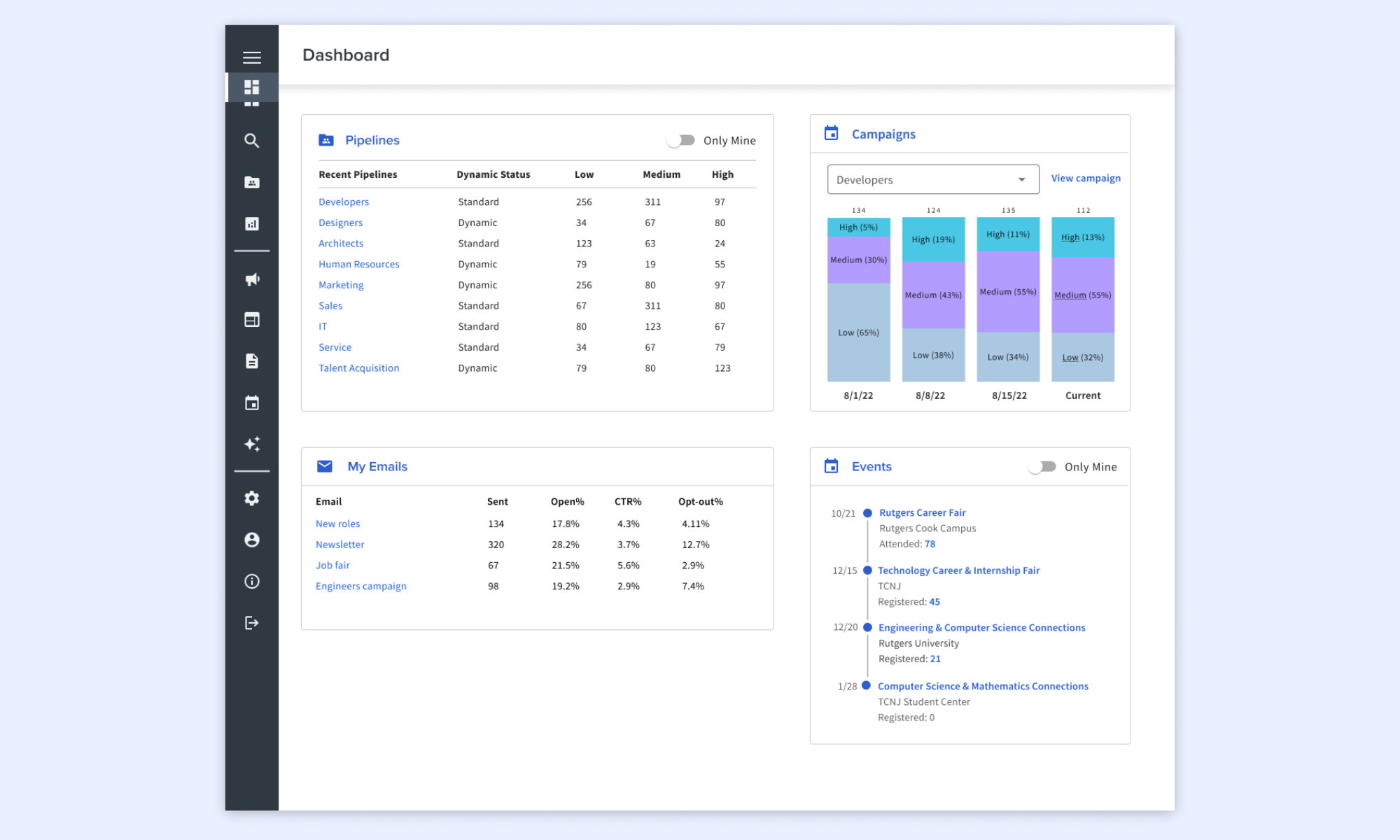 iCIMS Talent Cloud