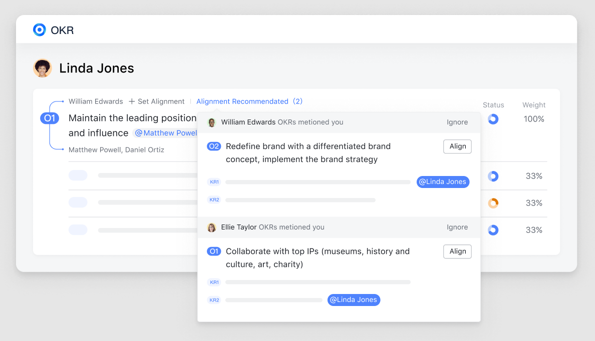 Lark OKR helps unlock organizational alignment and transparency