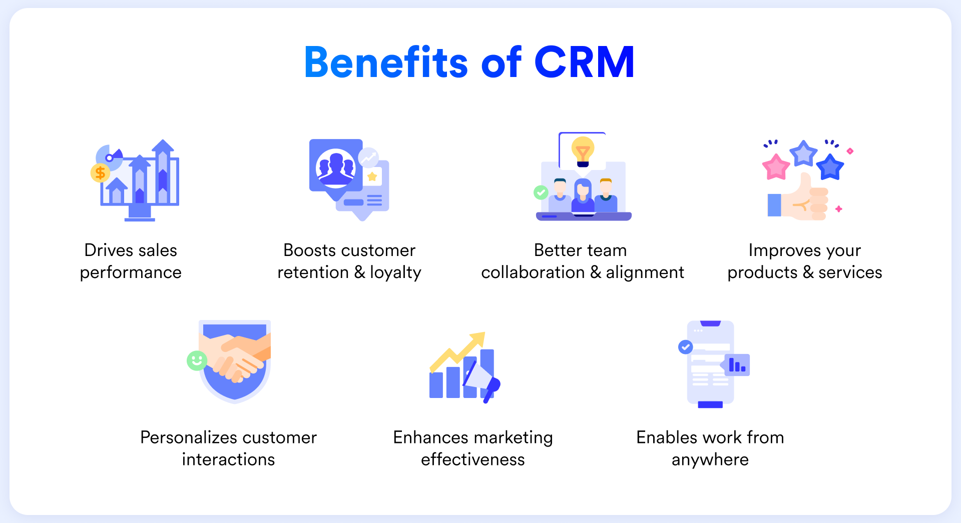 An image displaying the benefits of a CRM