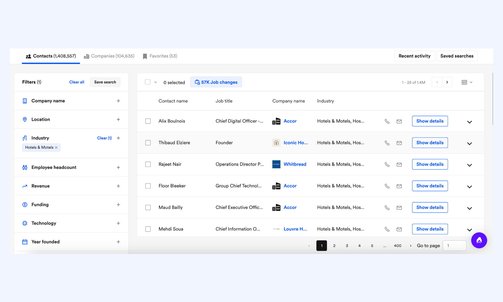 Lusha: Contact-focused sales intelligence software