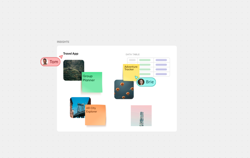 Miro supports relationship mapping