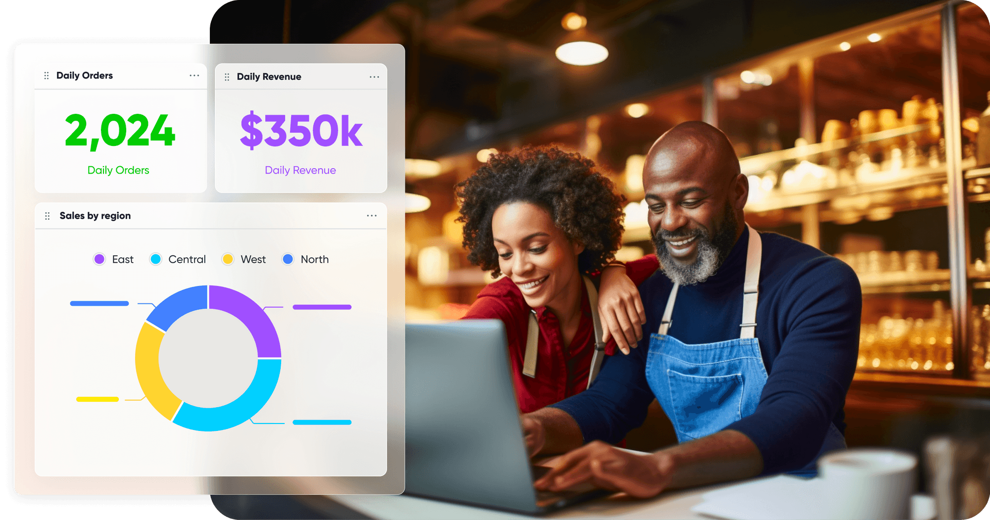 Two restaurant managers are looking at the restaurant average profit margin dashboard happily and see revenue growth over time.