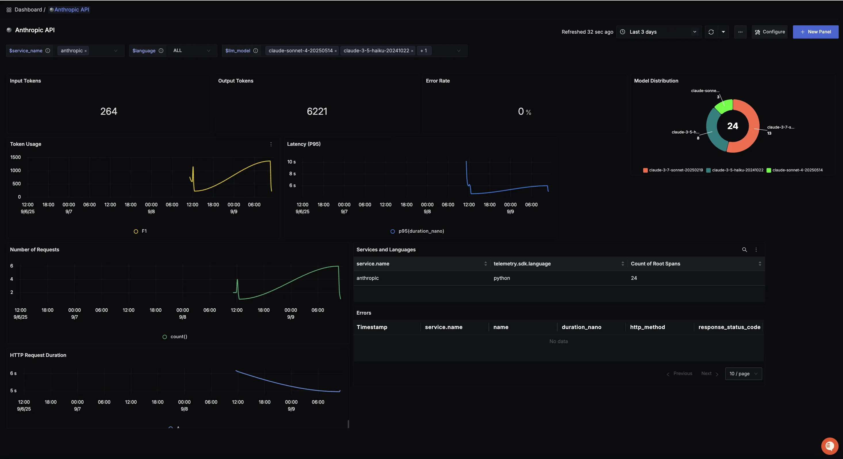 Anthropic Claude enterprise-safe generative AI model