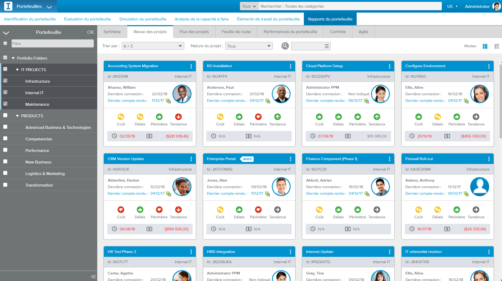 Sciforma hybrid portfolio management dashboard
