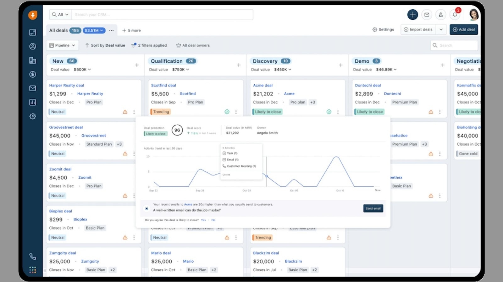 An image showing a tailored CRM page in Freshsales
