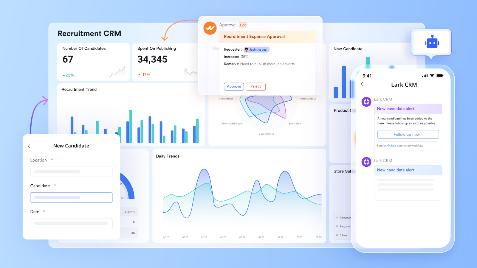 An image of Lark's recruitment CRM software