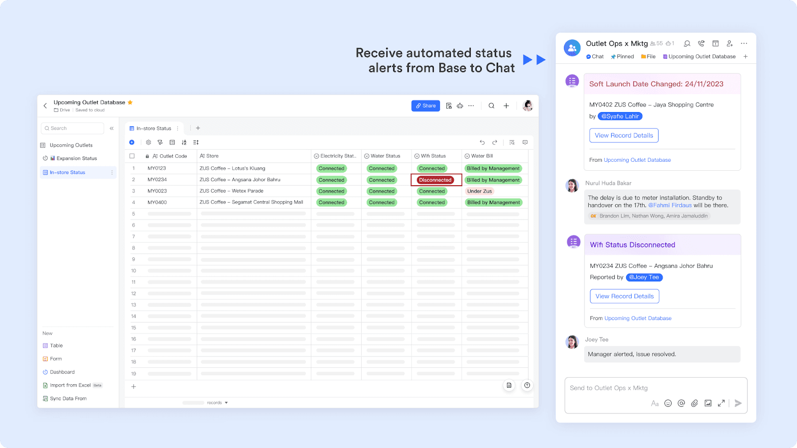 Automated workflow of Lark