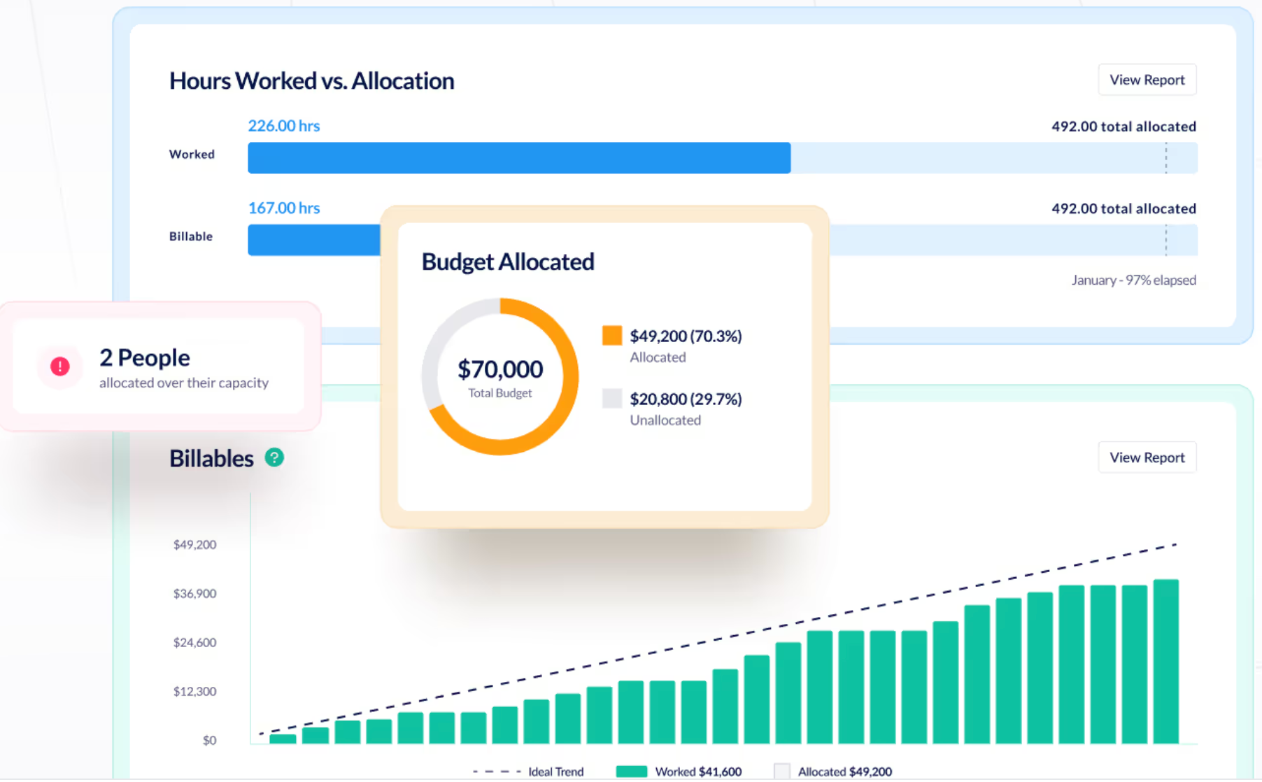 ClickTime: Enterprise-grade time tracking and project management