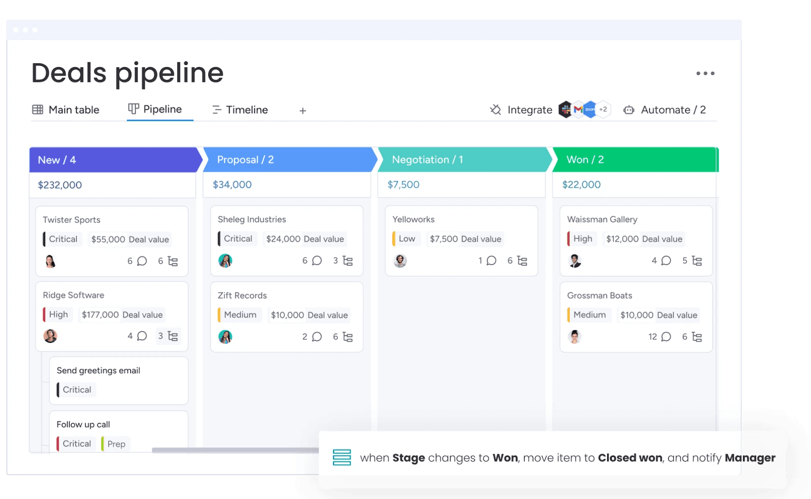 Customize your pipeline with Monday sales CRM