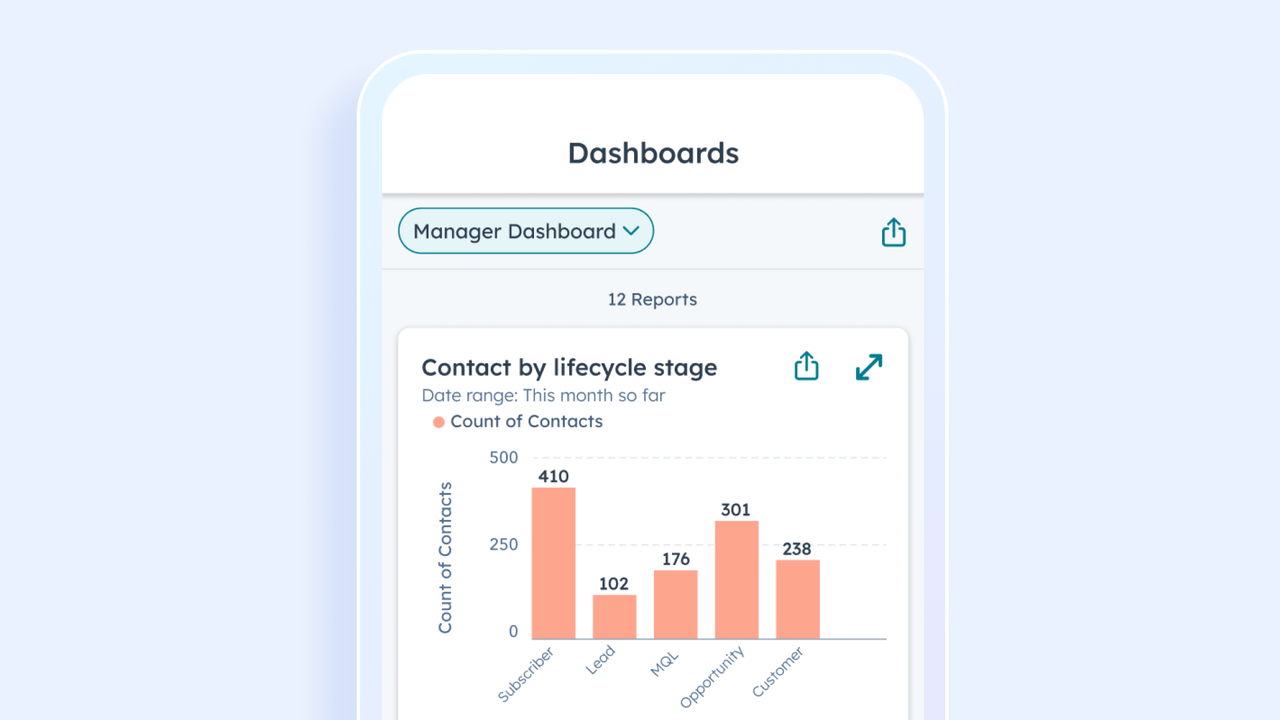 Illustration of the Hubspot's mobile app CRM app