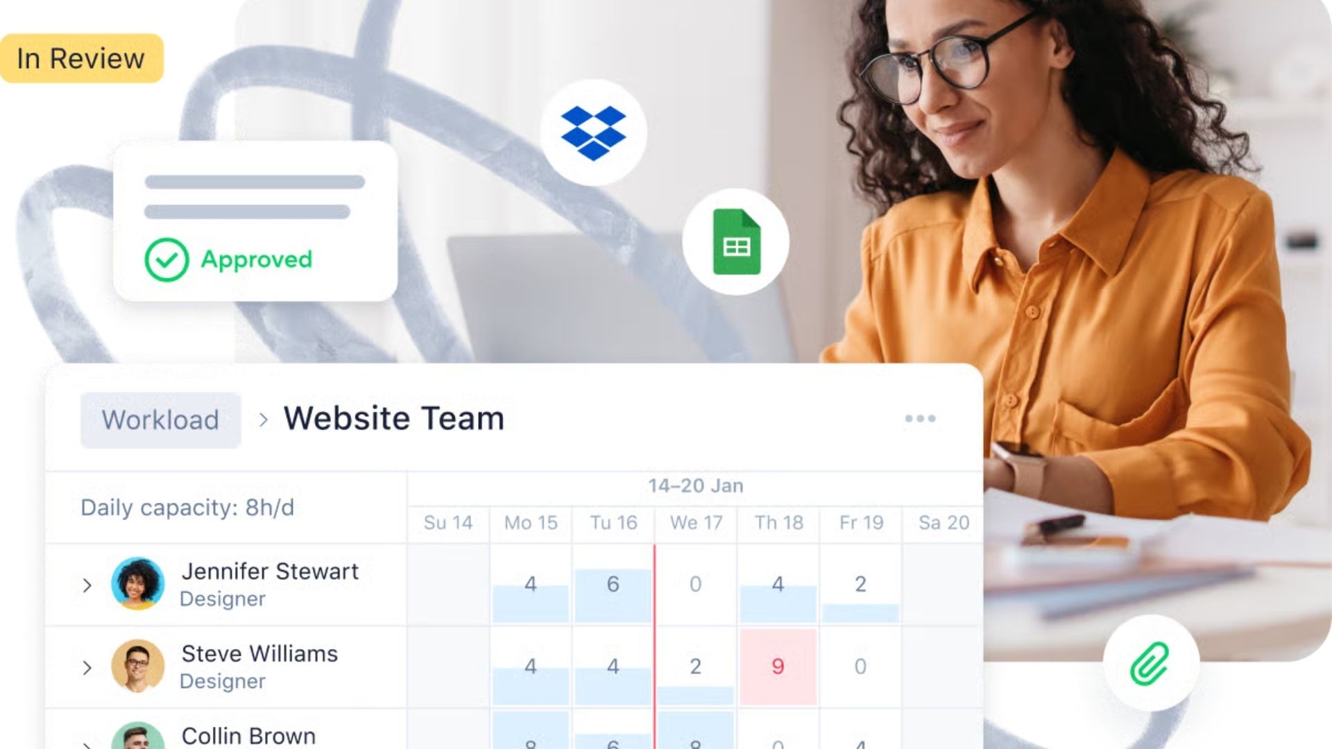 Wrike's team collaboration and customizable workflows