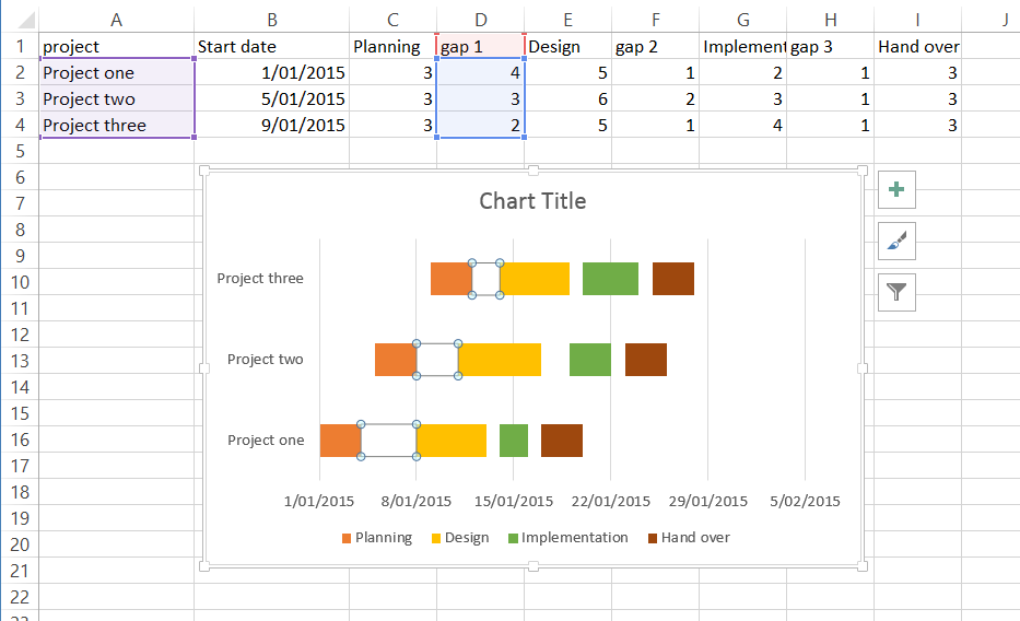 Gantt chart in Excel via  stacked bar chart