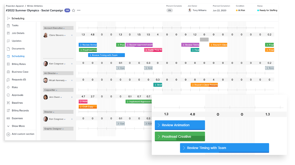 Adobe Workfront project portfolio