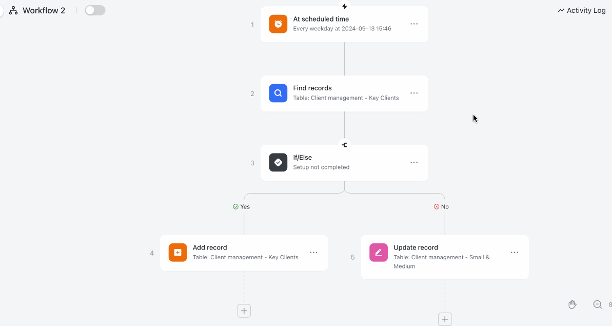 Use Workflow in Base