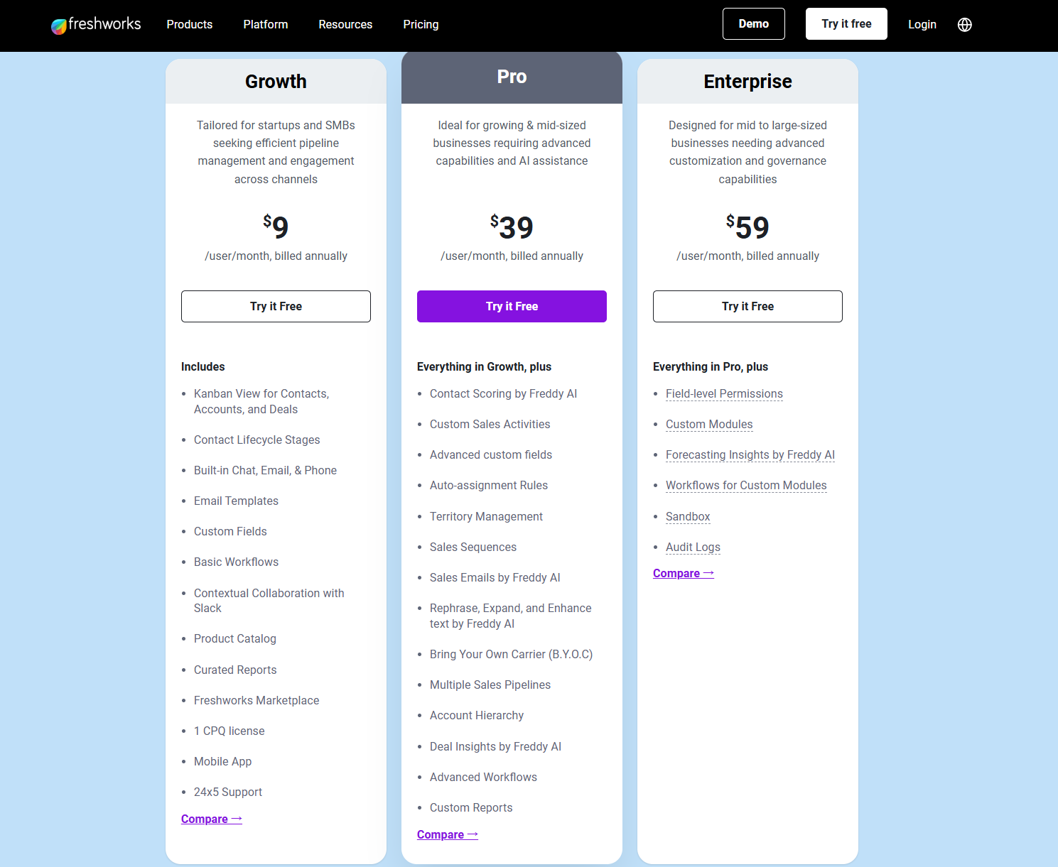 Freshsales pricing overview
