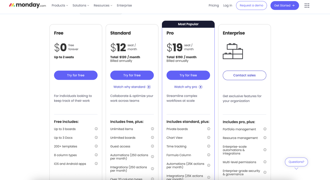 Check Monday.com's pricing plans