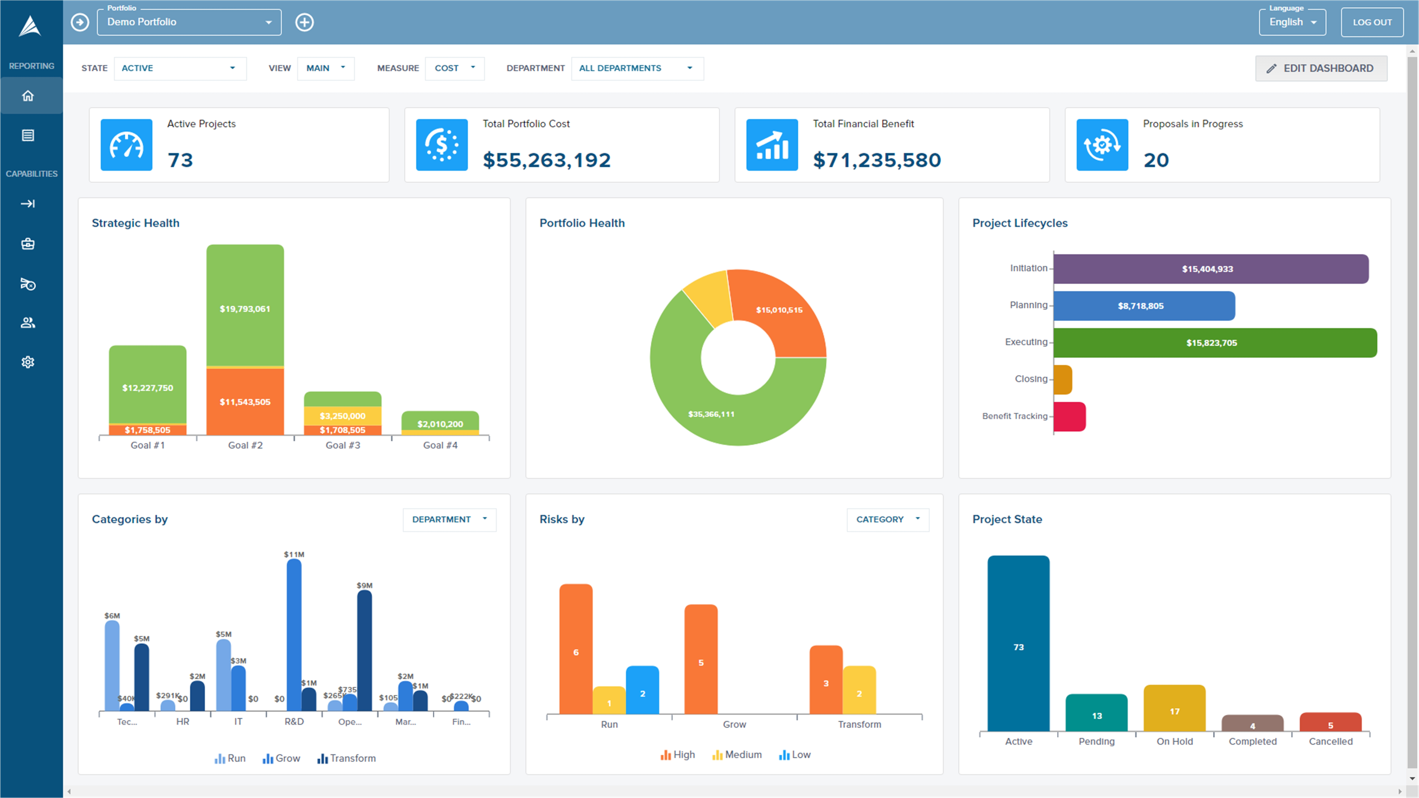 Acuity PPM: Lightweight portfolio planning and decision-support tool