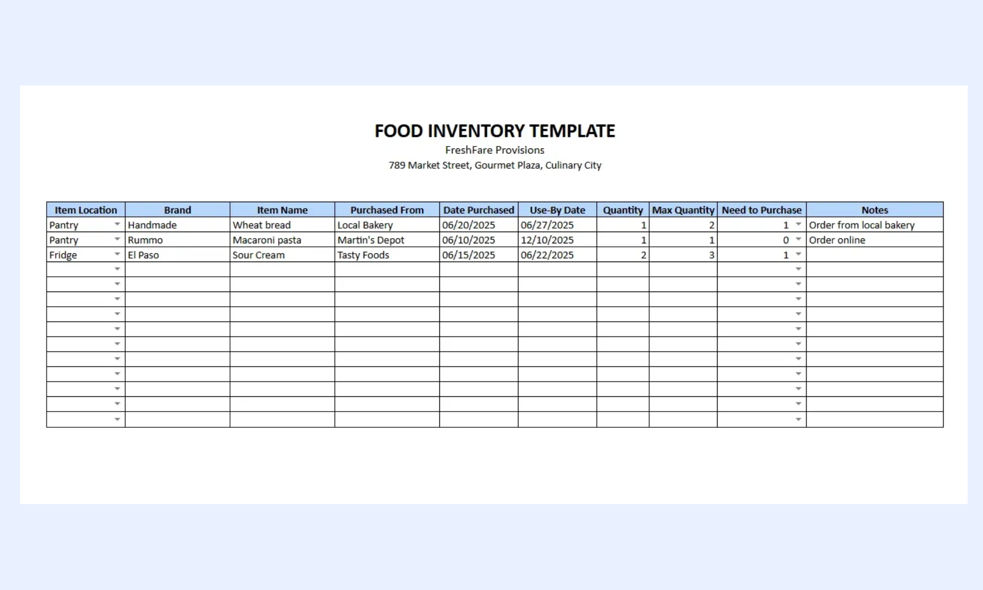 Track expiry and compliance using the template