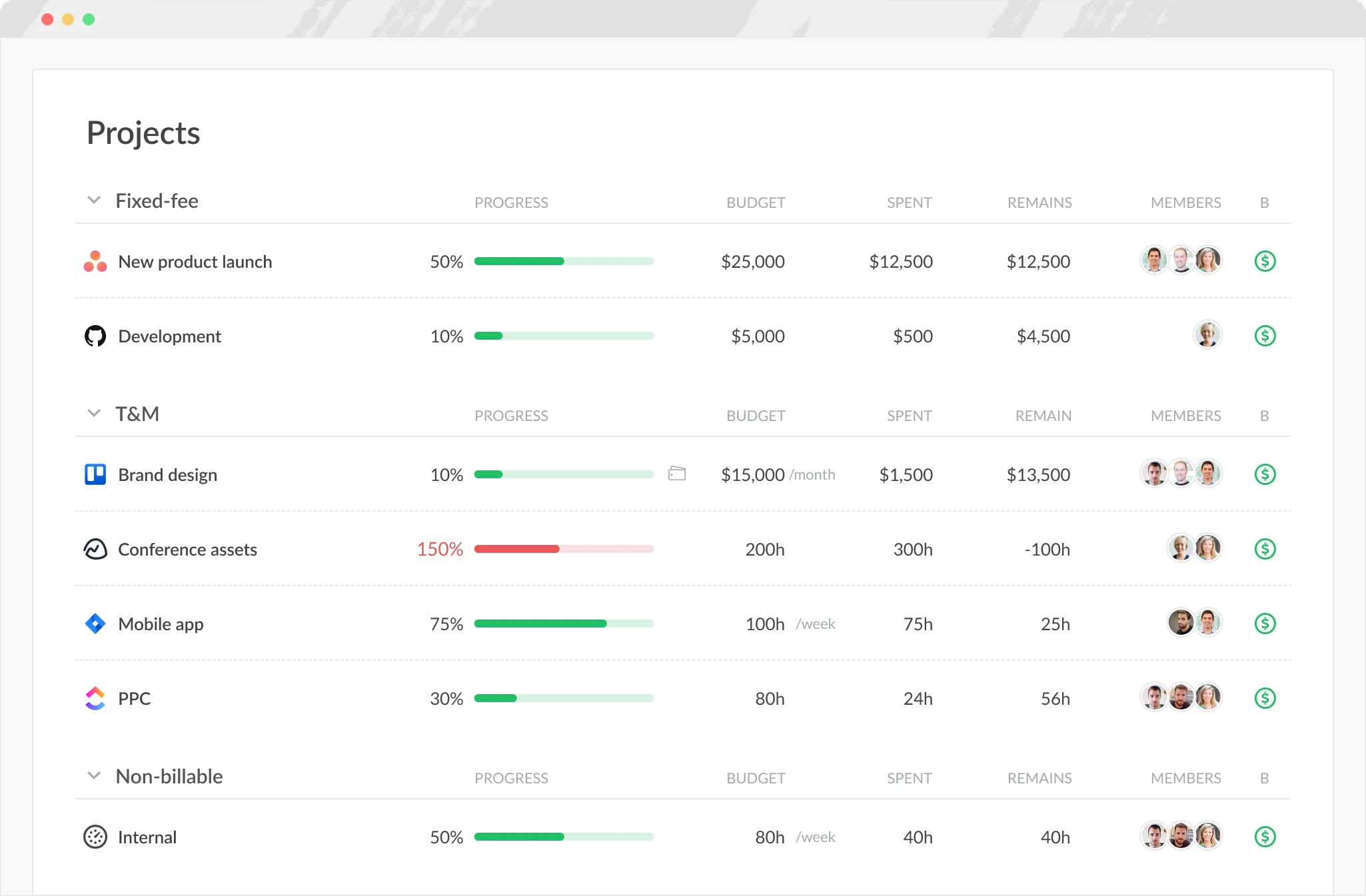 Everhour is a time tracker