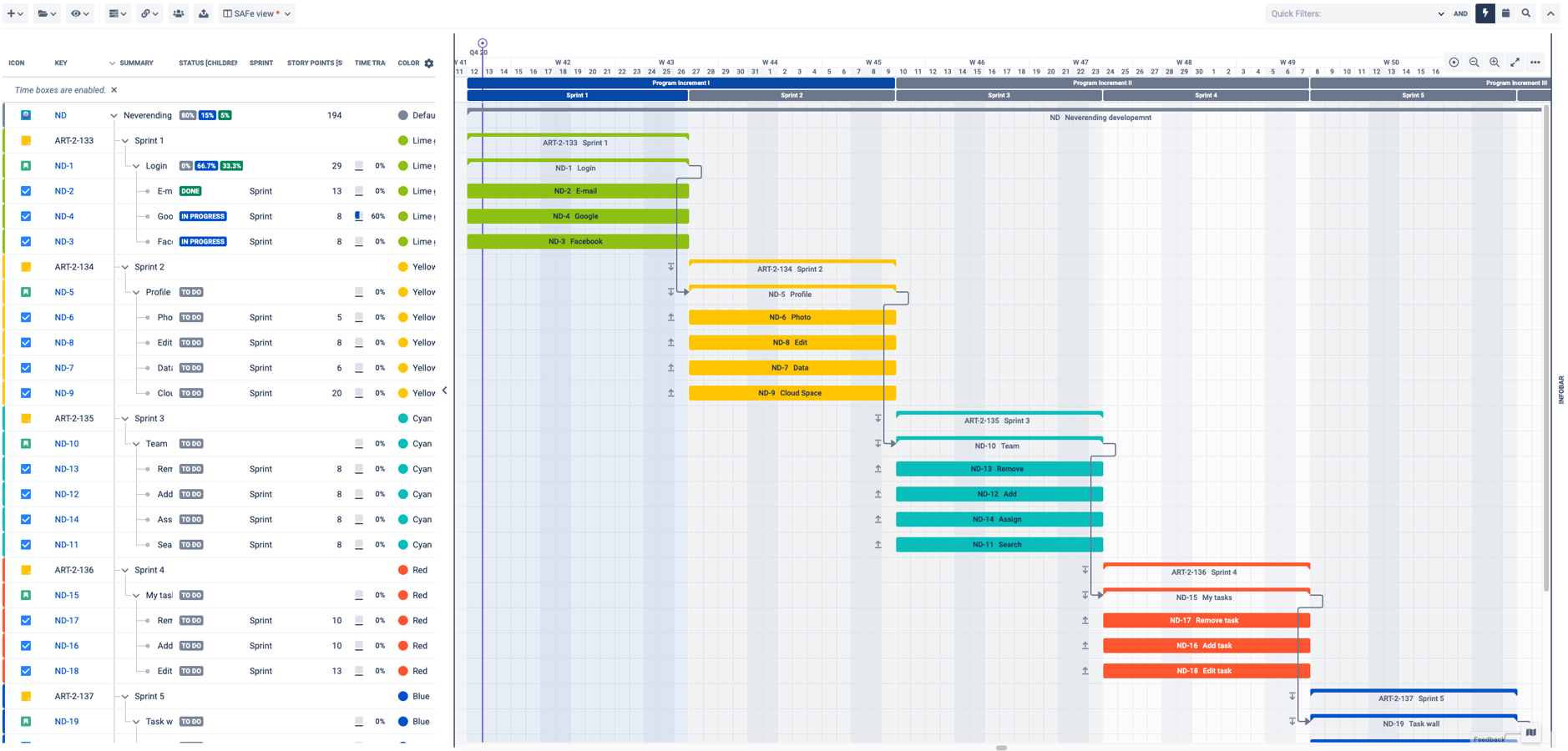 Gantt chart for planning in Jira
